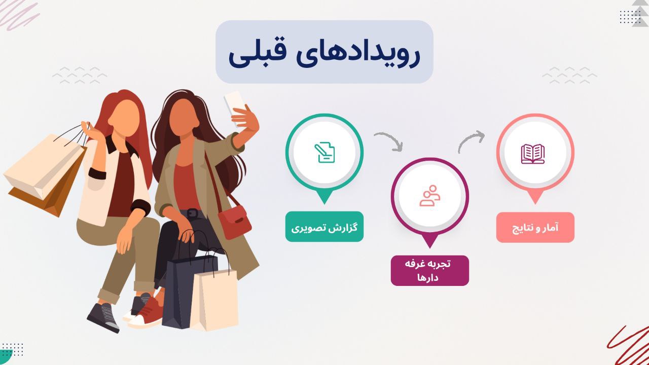 رویدادهای قبلی